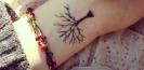 tatouage_poignet_tattoos